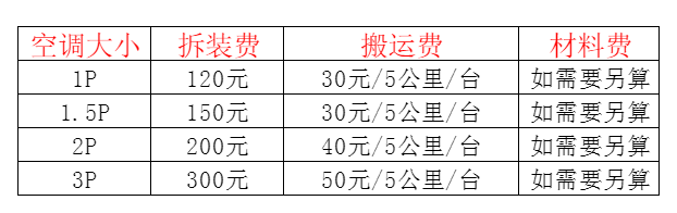 邢台空调移机及费用电话在哪里找